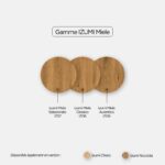 schéma des différentes couleurs des grès cérame de la gamme Izumi Miele